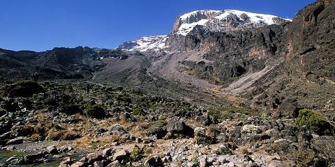 Mount Kilimanjaro Trek – Machame Route