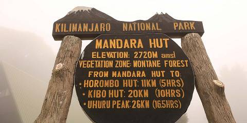 Marangu Route Itinerary